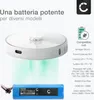 CELLONIC 1x Batteria per Aspirapolvere Compatibile con Anteprima dell’immagine prodotto 3
