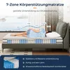 Vesgantti Matratze 120x200, 20cm Höhe, Produktbild-Vorschau 3