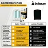Bolusso 4 tubes pour le visage avec fonction mémoire | Voir les images du produit 5