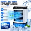 Mini Luftkühler mit 900 ml Wassertank, USB Produktbild-Vorschau 6