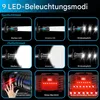Stirnlampe,wiederaufladbare LED-Stirnlampe mit Produktbild-Vorschau 5