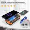 Solar Powerbank 32000mAh, Solar Ladegerät mit 2 USB-A Produktbild-Vorschau 3