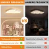Lampa sufitowa LED LARS360 "Chmura", 48 W, możliwość Podgląd zdjęcia produktu 5