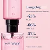 Giorgio Armani My Way, Frauen, 90 ml, Nicht nachfüllbare Produktbild-Vorschau 10