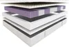 Taschenmatratze 180x200 Flamenco Hilding im Lyocell-Bezug Produktbild-Vorschau 3