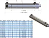 Hydraulikzylinder Doppeltwirkend Standard - 50/30/150 Produktbild-Vorschau 4