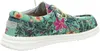 Fusion Chaussures pour femmes Pour semelles orthopédiques Voir les images du produit 5