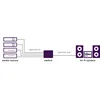 Toslink Audio Switch - Marmitek Connect TS41 - Audio Weiche Produktbild-Vorschau 2