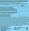 Whey protéine - Biotech USA - 100% PURE WHEY (2,27KG) - Voir les images du produit 3