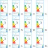 EGLO 98174, 2765 K, 2600 lm, IP44, Anthrazit Produktbild-Vorschau 2