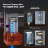 ATOMSTACK A24/X24 PRO Ultra: 24W Schneider mit Gehäuse und Produktbild-Vorschau 4