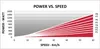 Elite Cycling Qubo Power Mag Smart B+ Cyklotrenažér Náhľad obrázku produktu 6