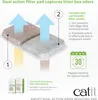 Filtr do kočičí toalety catit AiRSiFT Dual Action Pad, 6 Náhled obrázku produktu 9