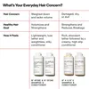 Shampooing Olaplex Stap No.4 Fine Bond Maintenance Voir les images du produit 8