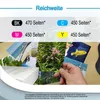 A collage of product information and lifestyle images, showing printed photos and a hand holding a photo. Produktbild-Vorschau