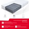 7 Zonen COMFORT MAX DOUBLE Kaltschaummatratze 100x200 cm H3 Produktbild-Vorschau 11