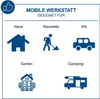 Icons illustrating different scenarios where a mobile workshop is suitable. Podgląd zdjęcia produktu