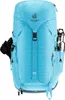 Deuter Trail 22 SL Wanderrucksack lagoon-atlantic Produktbild-Vorschau 3