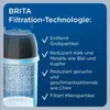 Brita On Line Active Plus - P 1000 Kartusche Produktbild-Vorschau 18