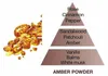 Maison Berger Fragranza per ambiente Polvere d'Ambra 500 ml Anteprima dell’immagine prodotto 5