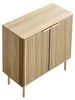 SucceBuy Sideboard Küchenschrank mit 2 Ablageflächen, Produktbild-Vorschau 1