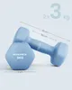 SONGMICS Hanteln, 2er Set, 2 x 3 kg, Hantelset, Produktbild-Vorschau 8