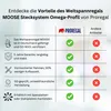 Weitspannregal MOOSE Stecksystem Omega-Profil | Grundregal Produktbild-Vorschau 5
