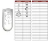 Fernbedienung passend für GRUNDIG LEEMAX19-WHITE | Produktbild-Vorschau 3