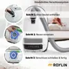 An image showing the steps to change a vacuum cleaner bag, with a vacuum cleaner and its accessories. Produktbild-Vorschau