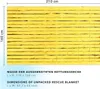 Rettungsdecken 10/25/50/100stk. 160x210cm Notfalldecke Produktbild-Vorschau 8