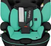 Lionelo Levi i-Size Siège-auto de 15 mois à 12 ans jusqu'à Voir les images du produit 18