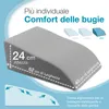 Cuscino per le vene ELONEO, cuscino di sostegno per le Anteprima dell’immagine prodotto 5