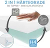 ELONEO Viskoelastischer Matratzen-Topper, MemoryFoam Produktbild-Vorschau 4
