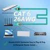 Elfcam - 20m Starlink Gen 3 Kabel Cat 6, RJ45 LAN Produktbild-Vorschau 2
