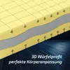 Matratze 90x200cm H3 Vital Premium 9 Zonen Produktbild-Vorschau 4