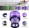 2x filtres Hepa de rechange pour Dyson V11 Animal Pro Voir les images du produit 3