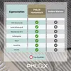 PHLOX Hamamtuch 100 x 200 cm aus 100% Baumwolle, Sauna Produktbild-Vorschau 8