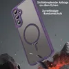 Handyhülle für Samsung Galaxy A16 Matt Case Schutzhülle Produktbild-Vorschau 5