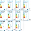 vidaXL Plafoniera per 3 lampadine G9 120 W Anteprima dell’immagine prodotto 8