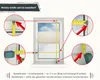 An illustration showing how to measure a window for blinds, with close-up views of a measuring tape. Produktbild-Vorschau