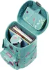 Undercover GmbH ErgoFlex Easy Set             Butterfly Produktbild-Vorschau 5