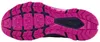 Skechers Go Run Trail Altitud Couleur Violet Voir les images du produit 10