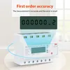A digital energy meter is shown with a highlighted display showing a measurement. Produktbild-Vorschau