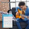 Guitar Chord Chart with Circle of Fifths Chart Guitar Chord Podgląd zdjęcia produktu 5