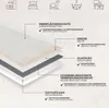 Podłoga PVC Atlantic Midas 139L łatwa w utrzymaniu i Podgląd zdjęcia produktu 6