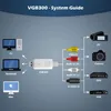USB Video Grabber  Konverter zum Digitalisieren von VHS und Produktbild-Vorschau 3