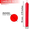 BRUBAKER Bougies d'anniversaire 9,5 cm - Petites bougies Voir les images du produit 3