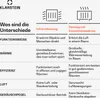Klarstein Infrarotheizung mit Thermostat, 600W Produktbild-Vorschau 6