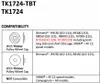 Kladky přehazovaček, Token, TK1724 SHIMANO / SRAM 11s & 12s Náhled obrázku produktu 2