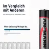 ANSMANN 1521-0039 Batteria alcalina ANSMANN, Micro AAA, Anteprima dell’immagine prodotto 7
